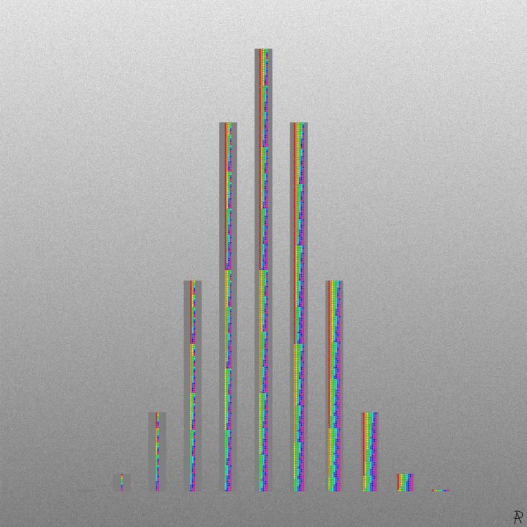 Combinatorial Art